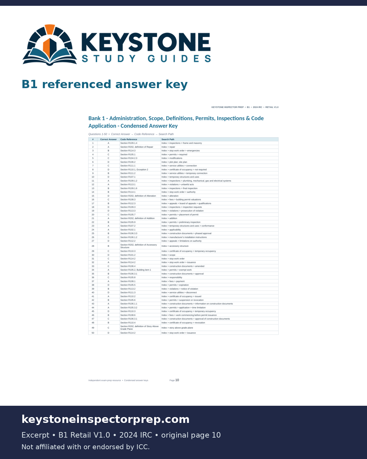 B1 Residential Building Inspector Study Guide — 2024 IRC